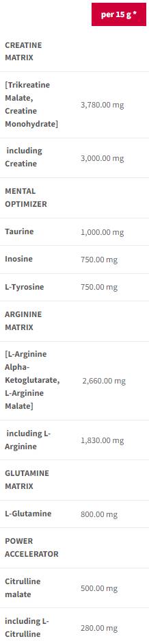 Nitrobolon | Pre-antrenament fără stimulente - 300 de grame