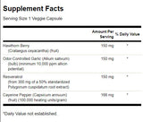 Full Spectrum Herbal Cardiovascular Care 616 mg - 30 капсули