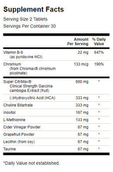 Fat Burner - 60 Таблетки