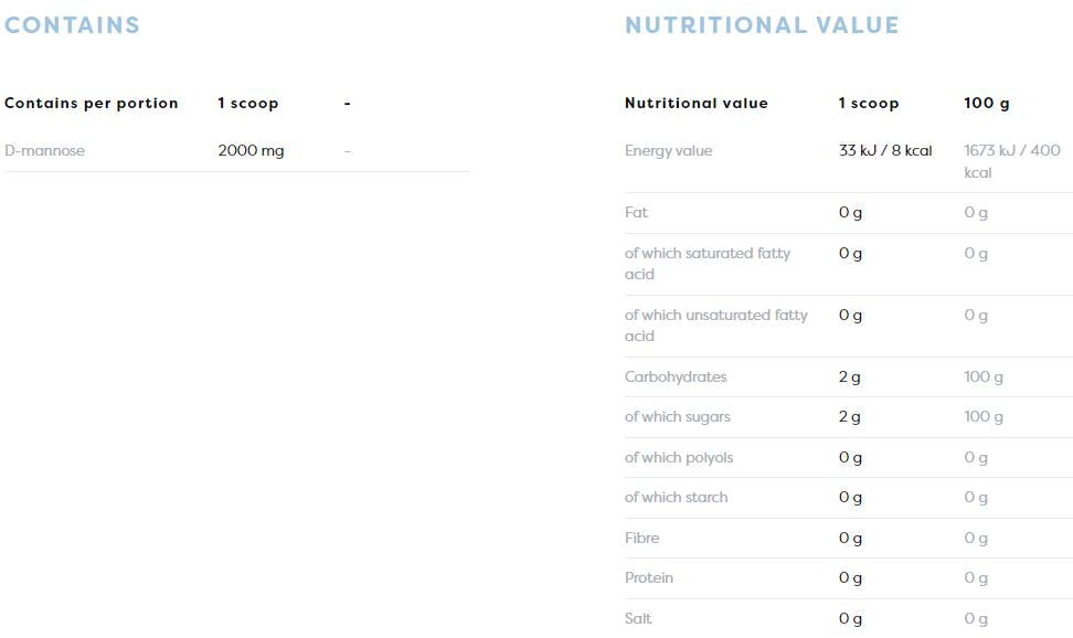 D-Mannose Powder 2000 mg - 120 грама