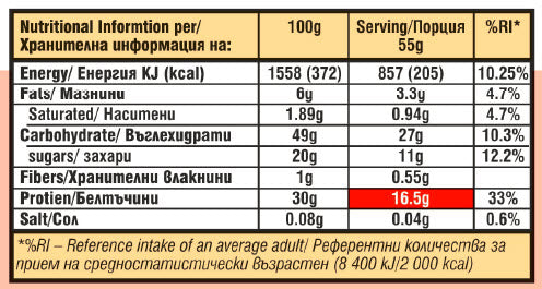 Fit Spo Power Bar - 12 x 55 grame