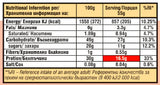 Fit Spo Power Bar - 12 x 55 grame