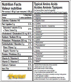 Whey - 0.908