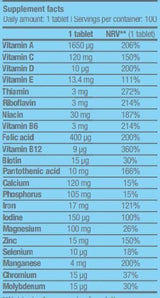 BIOTECH USA One A Day 100 Tabs.