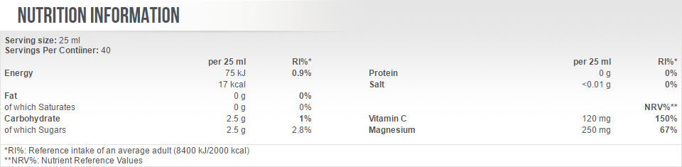 Liquid Magnesium 1000 ml.