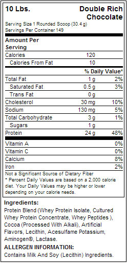 100% Whey Gold Standard - 4.545