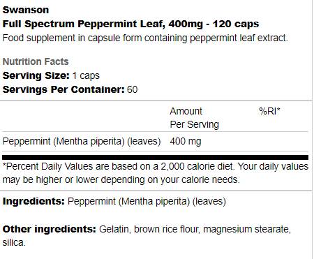 Full Spectrum Peppermint Leaf 400 mg 120 κάψουλες