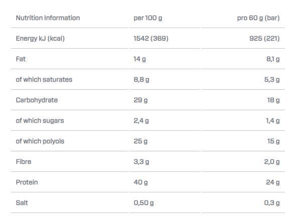 Elite Layer Bar - 18 x 60 грама