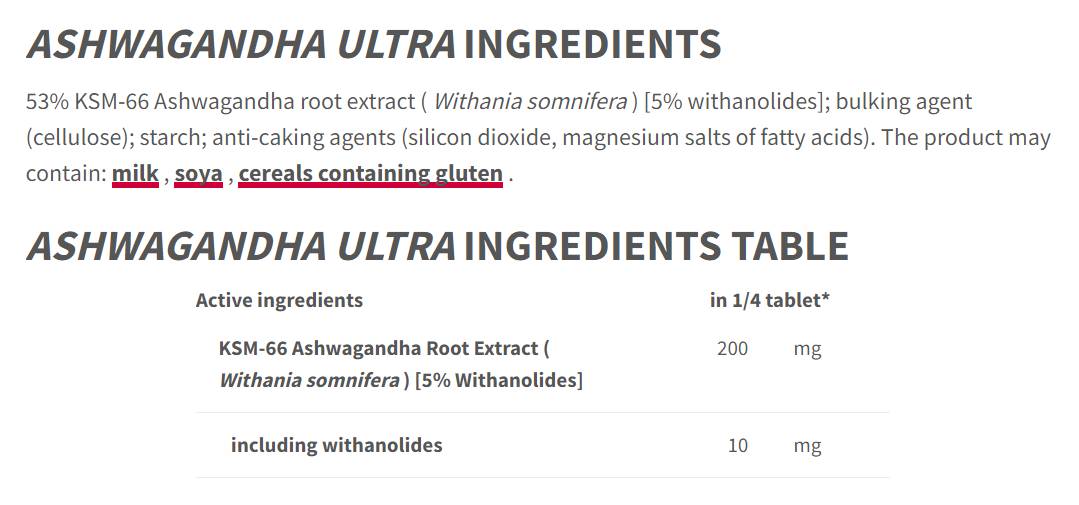 Ashwagandha KSM-66 200 mg - 60 κάψουλες