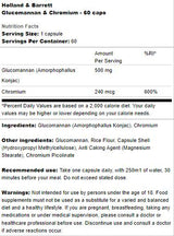 Glucomannan & Chromium - 60 капсули