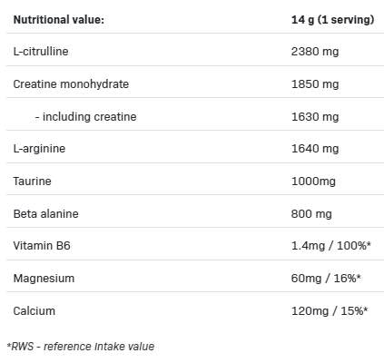 Big Pump Pre-Workout Formula - 420 γραμμάρια