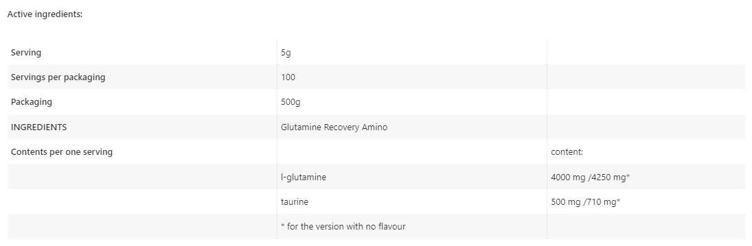 Glutamine Recovery Amino - 500 грама