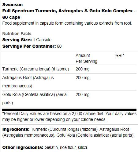 Full Spectrum Turmeric, Astragalus &amp; Gotu Kola Complex 60 κάψουλες