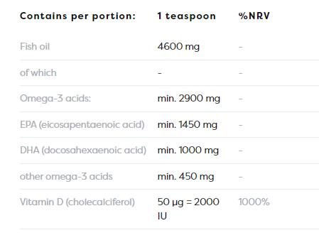 Super Omega Liquid + D3 2900 mg - 250 мл