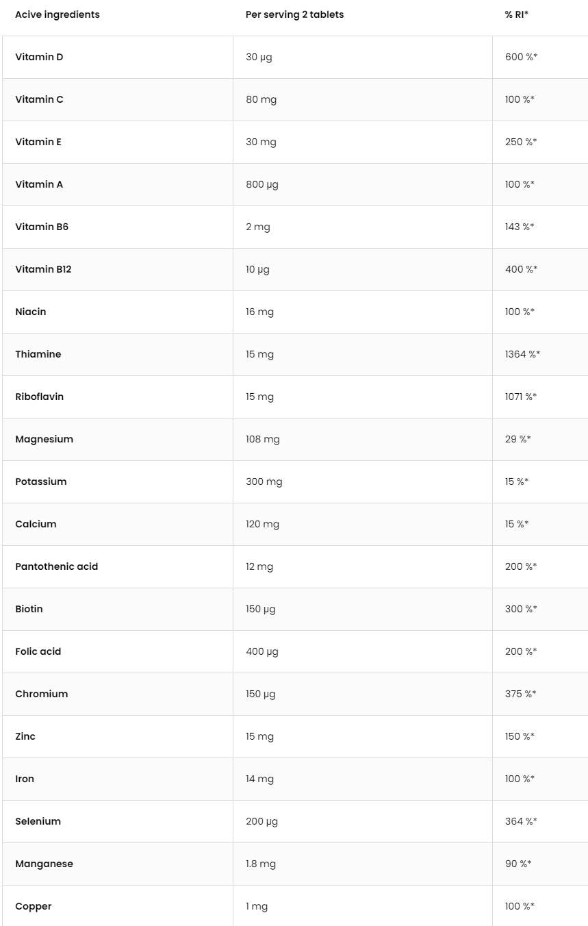 KEEZA Vita&amp;Minerals 90 Tablete