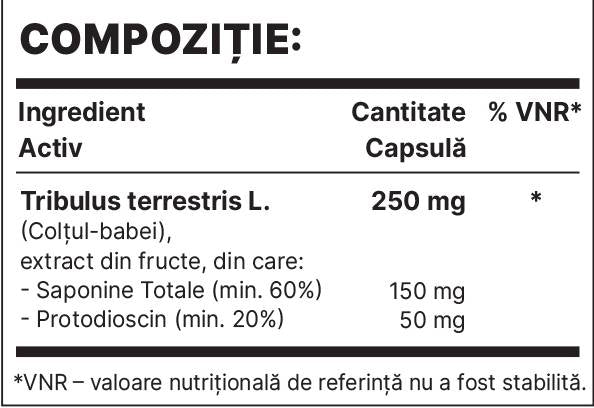 TriBul 250 mg | Εκχύλισμα Tribulus Terrestris - 60 κάψουλες