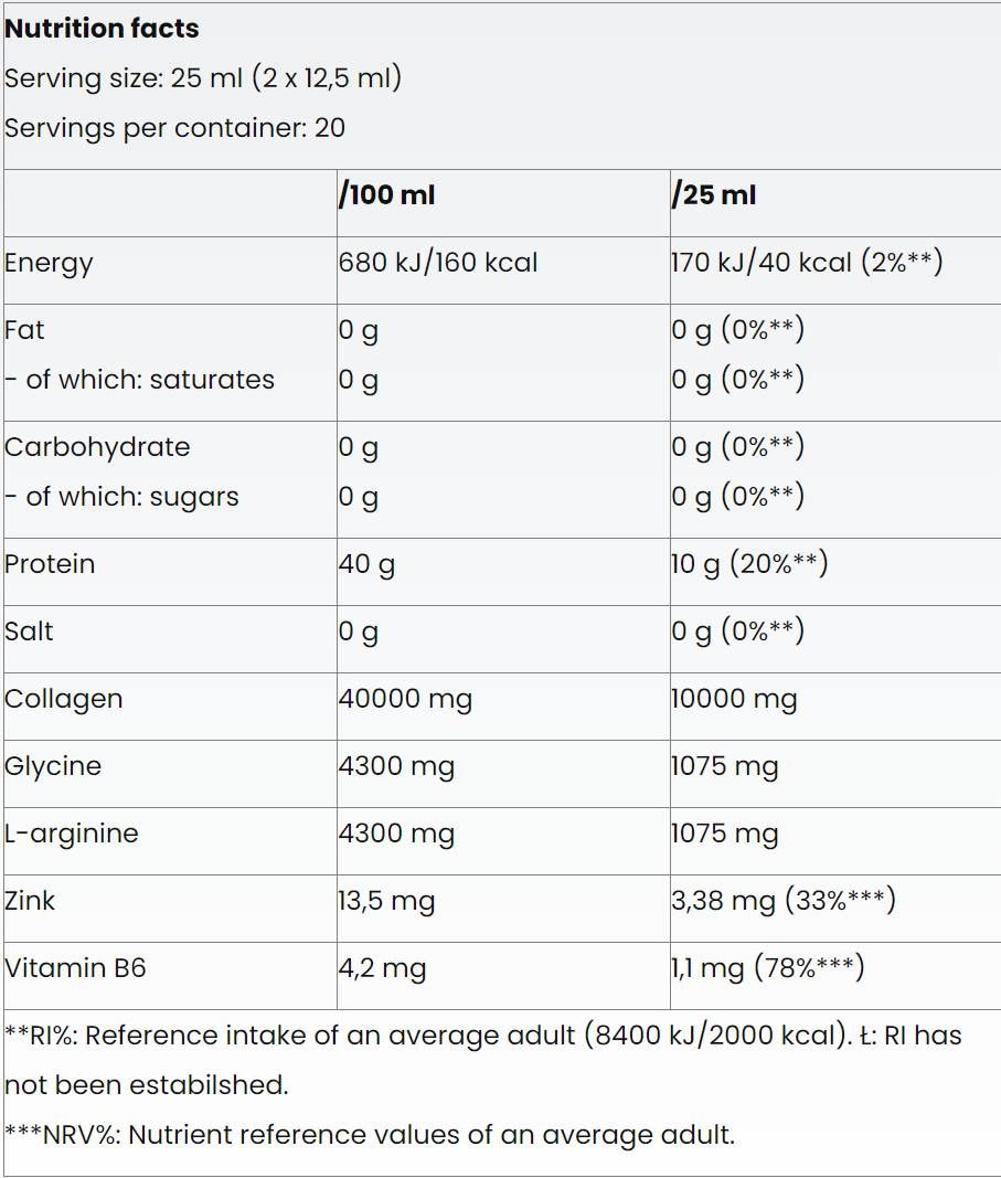 Omega 3 Fish Oil - 60 Гел капсули