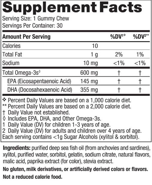 Children's DHA Gummies 600mg - 30 желирани бонбони