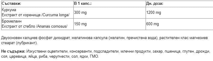 Turmeric & Bromelain - 90 капсули