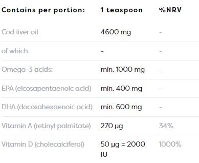 Ulei de ficat de cod norvegian + D3 | Omega lichid cu aromă de lămâie + D3 - 250 ml