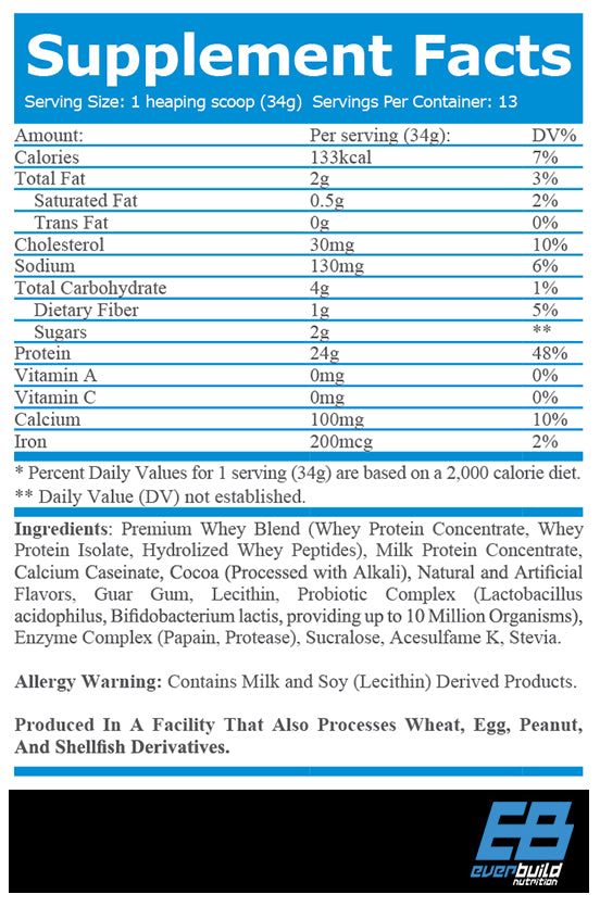 Ultra Premium Whey Protein Build - 0.454 KG