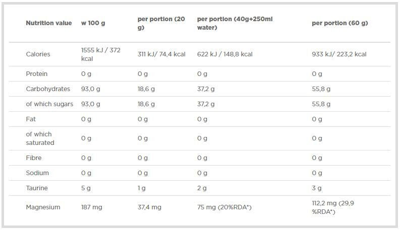 OLIMP Dextrex 2.2 lbs.