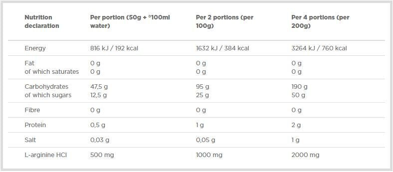 Carbonox 1000gr.  2.2 lbs. OLIMP