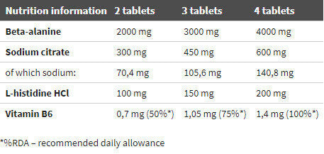 Beta-Alanine Carno Rush Mega Tabs  80 Tabs. OLIMP