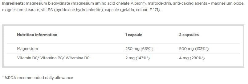 Chela-Mag B6 Forte 60 Caps. ΑΛΥΜΠΟΣ