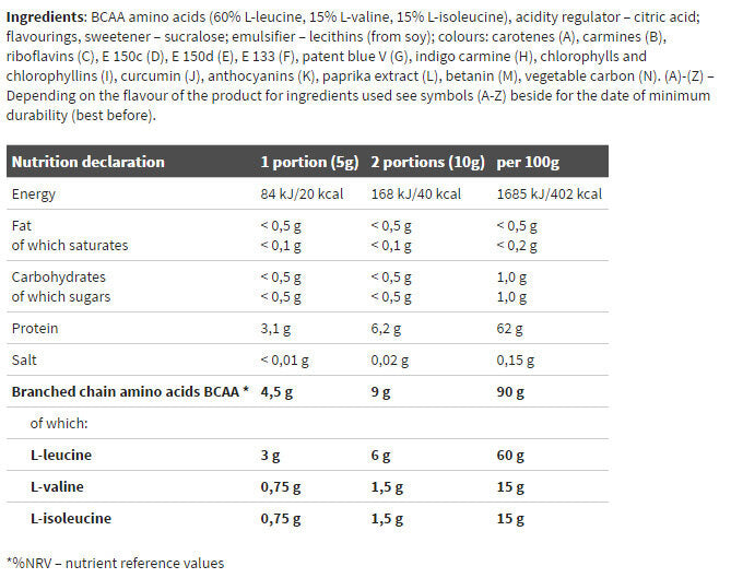 OLIMP BCAA 411