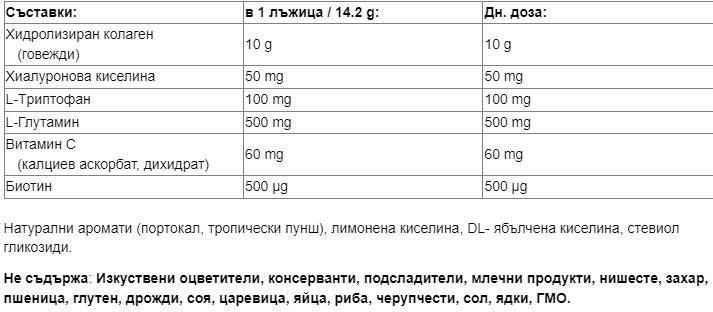 Total Body Collagen Powder - 500 грама