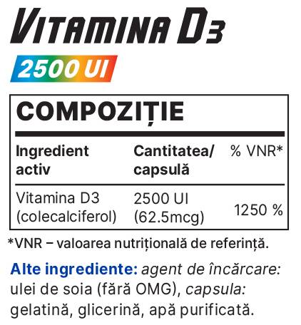 Vitamin D3 2500 IU 30 Гел капсули