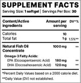 Omega-3 BP Essential - 30 Гел капсули