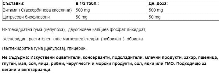 Vitamin C 1000 mg | Timed Release - 210 Таблетки