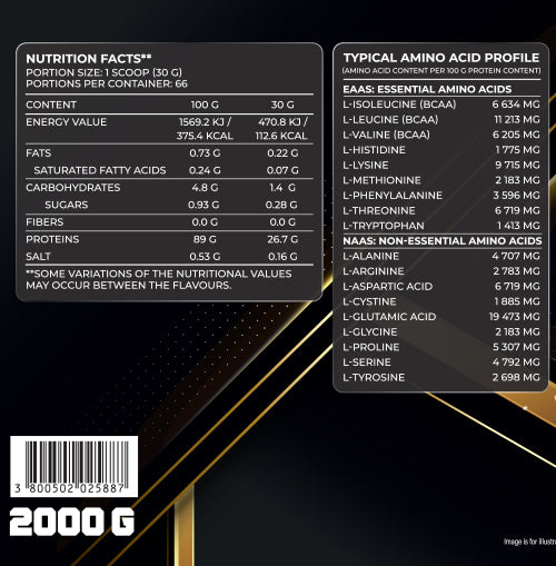 ISOPRIME 2000g - Primal Nutrition