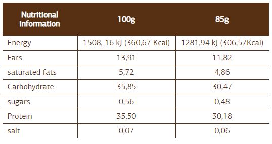 Protein Bar Box Series PRO / 12 x 85 g