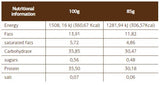 Protein Bar Box Series PRO / 12 x 85 g