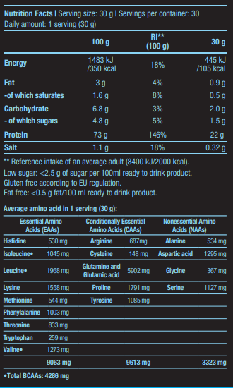 Micellar Casein - 0.908