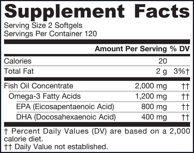 EPA-DHA Balance - 120 Гел капсули