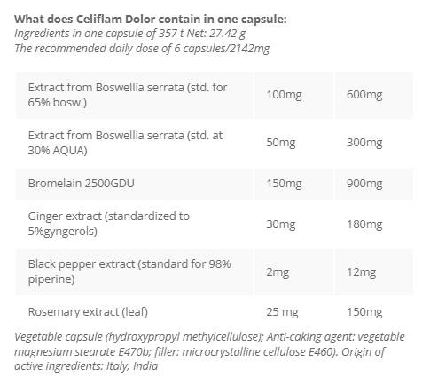 Celiflam Dolor - 60 капсули