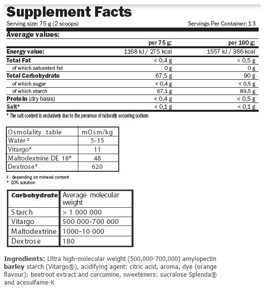 Sarcina Vitargo ® - 1,00 kg