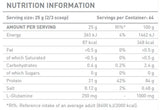 Izolat de aur din zer - 0,6