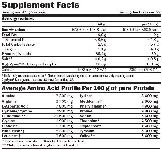 Micellar Casein - 1.00 kg