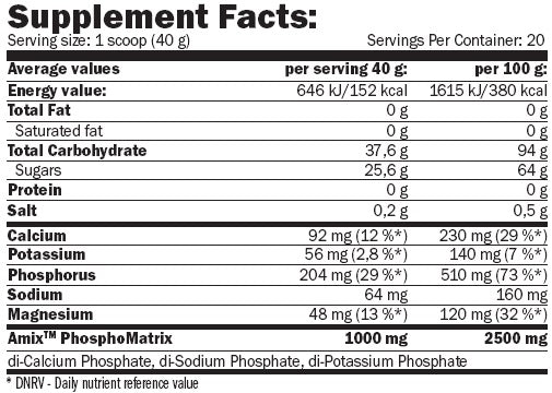 Iso-Lyn ™ Isotonic - 0.8 kg