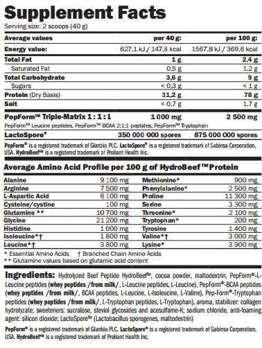 HydroBeef™ - 1.00 kg