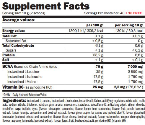 BCAA Micro-Instant Juice 0.500 kg