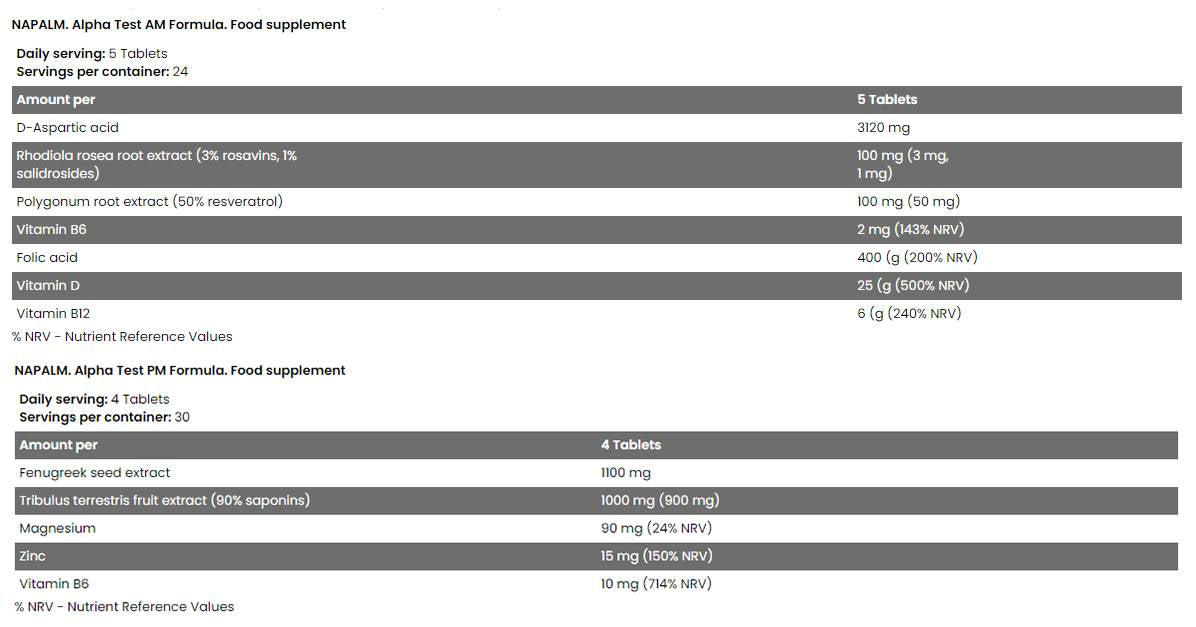 Testul Xtreme Napalm Alpha | Formula AM &amp; PM - 120 + 120 tablete