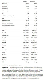 VP Laboratory Absolute Joint - 0.4