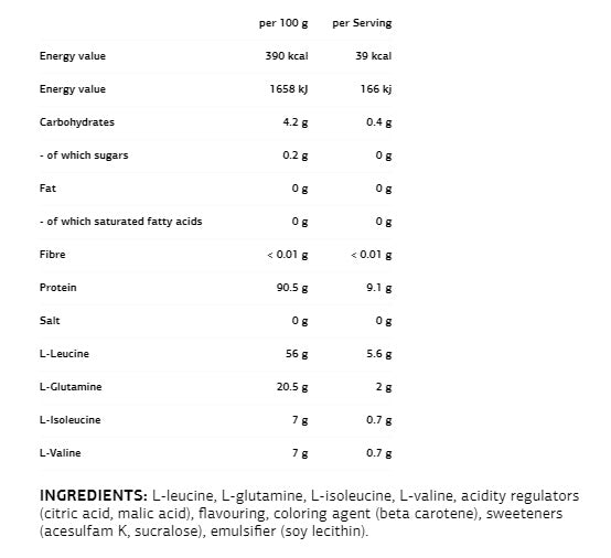 BCAA 8:1:1 + Glutamine - 0.300 kg