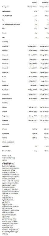 FitActive Isotonic Drink - 0.500 kg